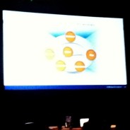 Beyond Reach: Aligning with a Changing Consumer Decision Journey