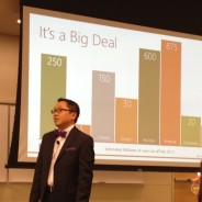 Maximize Social Media Success